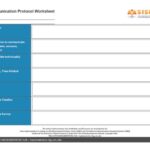 Communication Protocols – Build Up