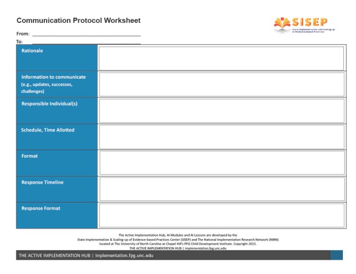 Communication Protocols – Build Up
